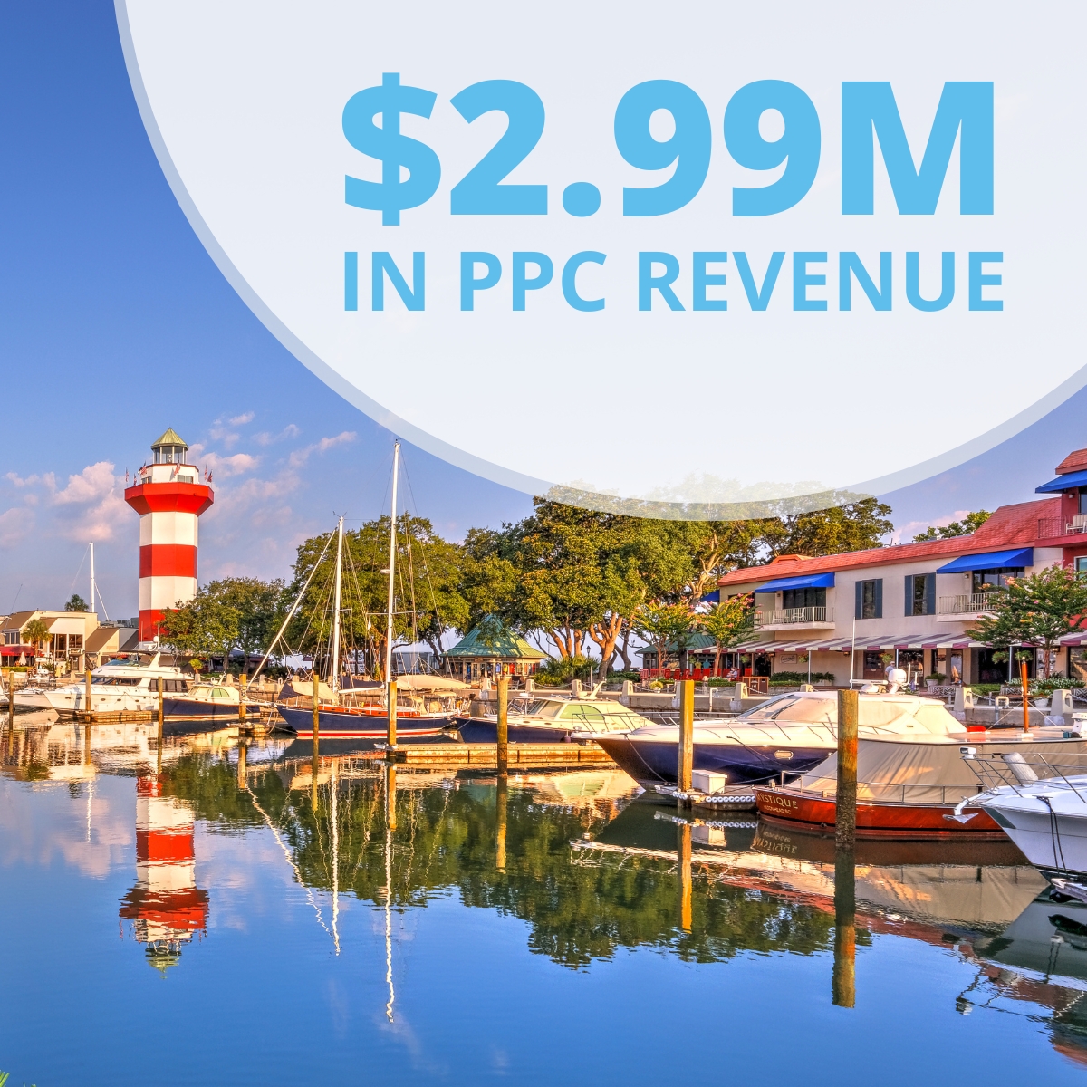 $2.99M in PPC Revenue