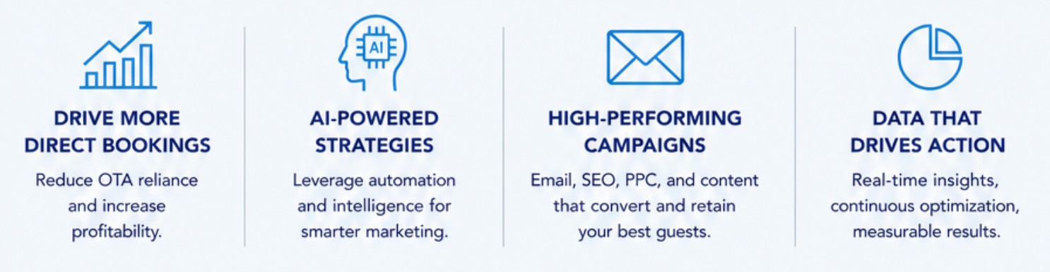 AI Marketing with Bluetent